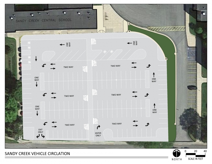 Map of the new traffic pattern for Sandy Creek Elementary Parking Lot