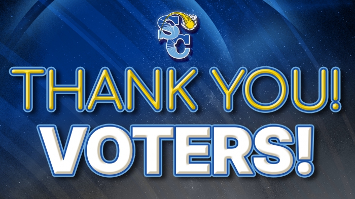 5/20/2025 Budget Vote Results
